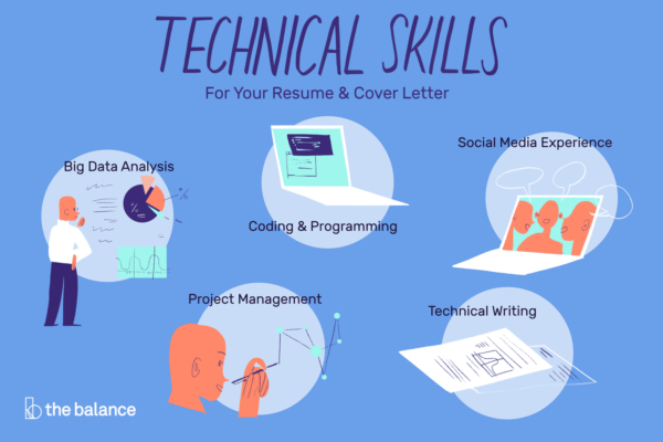 Technical skills in 2023