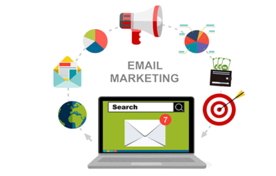 What is E- Mail Marketing