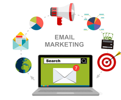 What is E- Mail Marketing