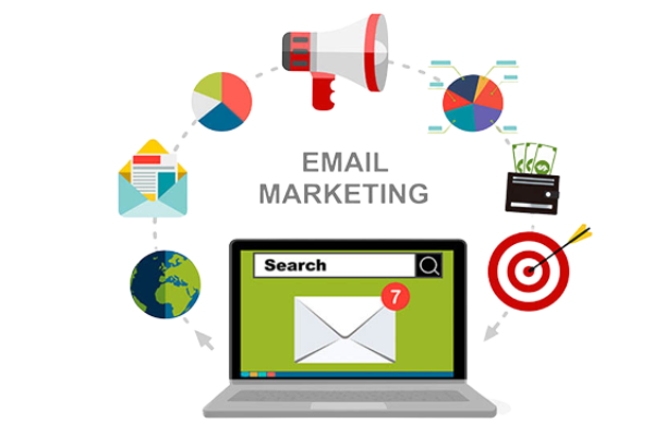 What is E- Mail Marketing